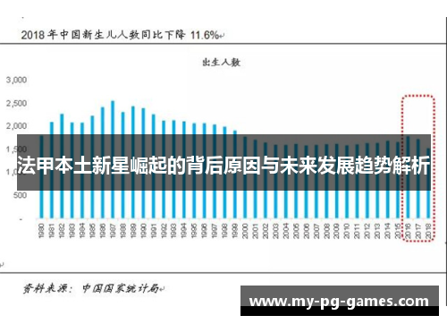 法甲本土新星崛起的背后原因与未来发展趋势解析