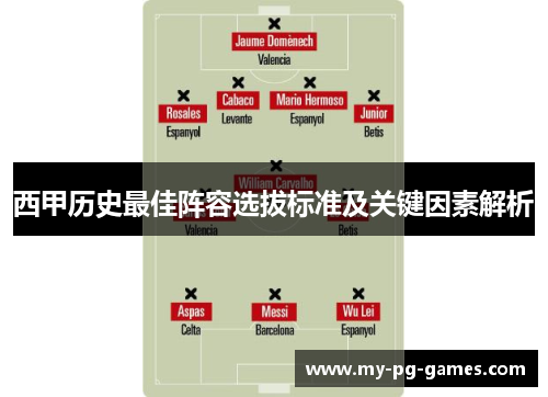 西甲历史最佳阵容选拔标准及关键因素解析