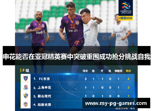 申花能否在亚冠精英赛中突破重围成功抢分挑战自我