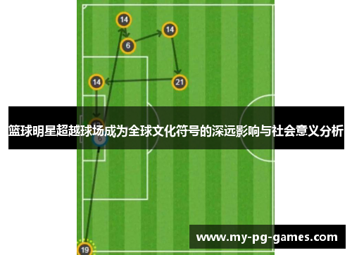 篮球明星超越球场成为全球文化符号的深远影响与社会意义分析