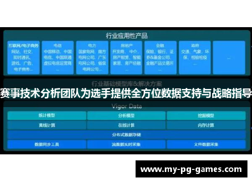 赛事技术分析团队为选手提供全方位数据支持与战略指导